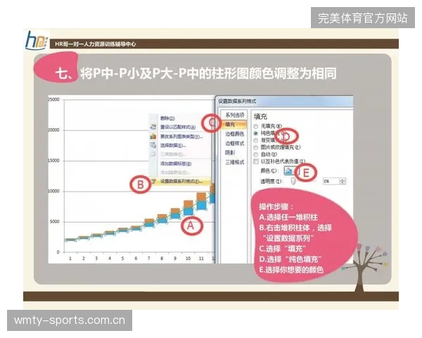 2000年代薪资曲线映射权力更迭：从狼王到黑曼巴
