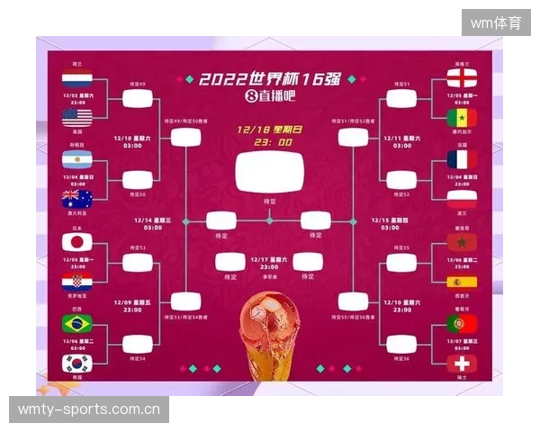 2026世界杯某组的晋级公式极其复杂